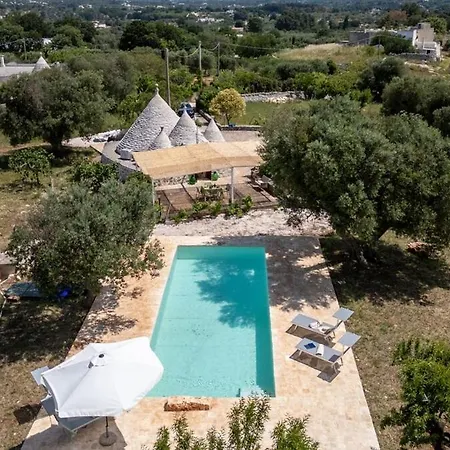Trulli Manu *