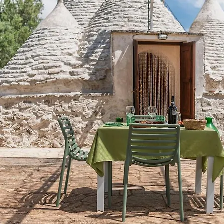 Trulli Manu