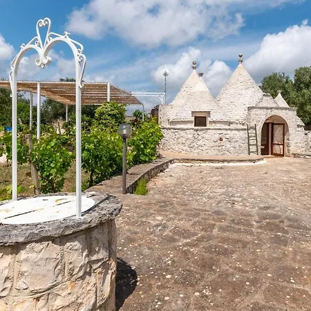 Trulli Manu בית נופש צ'יסטרנינו