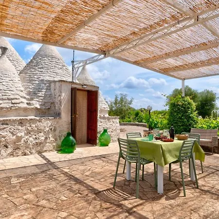 Trulli Manu * צ'יסטרנינו